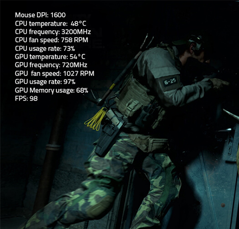 M32U Arm Edition Gaming Monitor